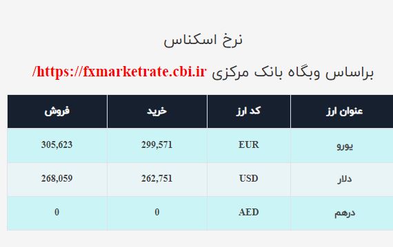 صرافی ملی